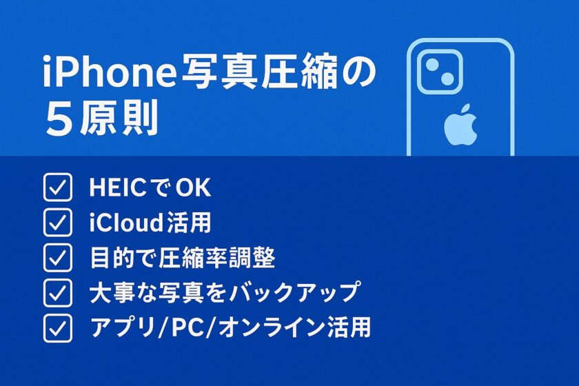 5-principles-of-iPhone-photo-compression