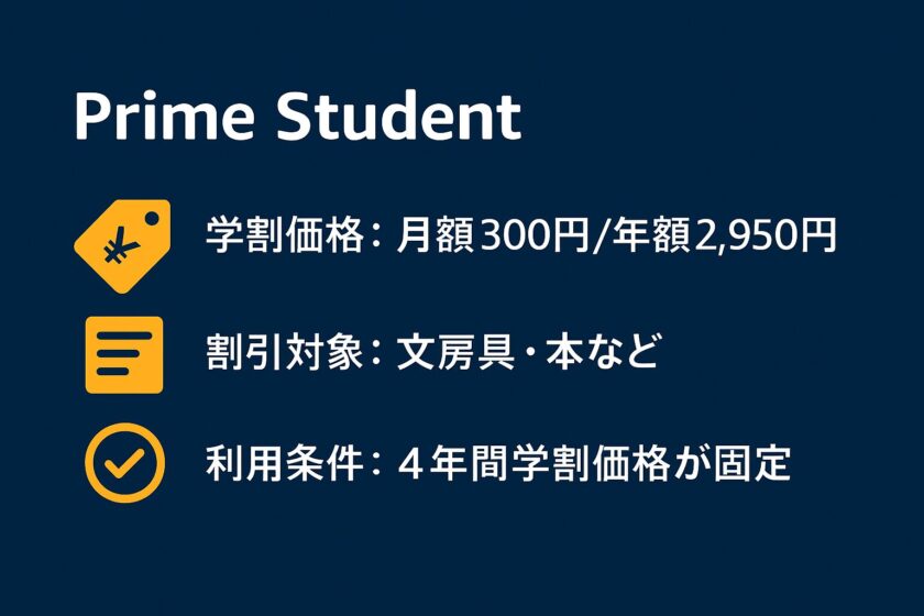 AmazonPrime-student
