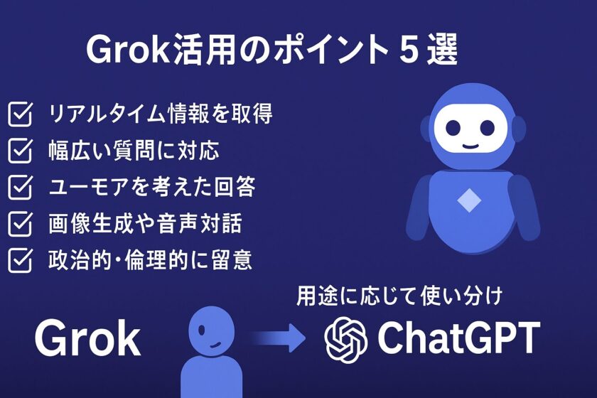 Grop-point