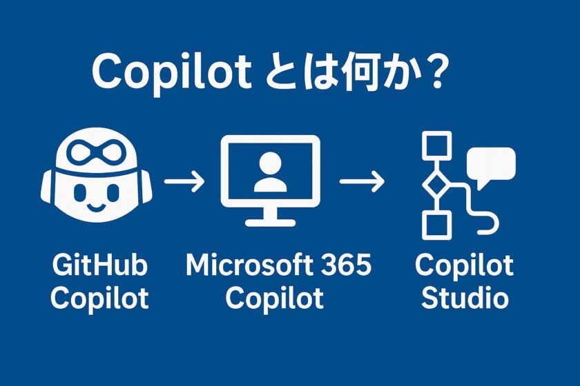 What-is-copilot