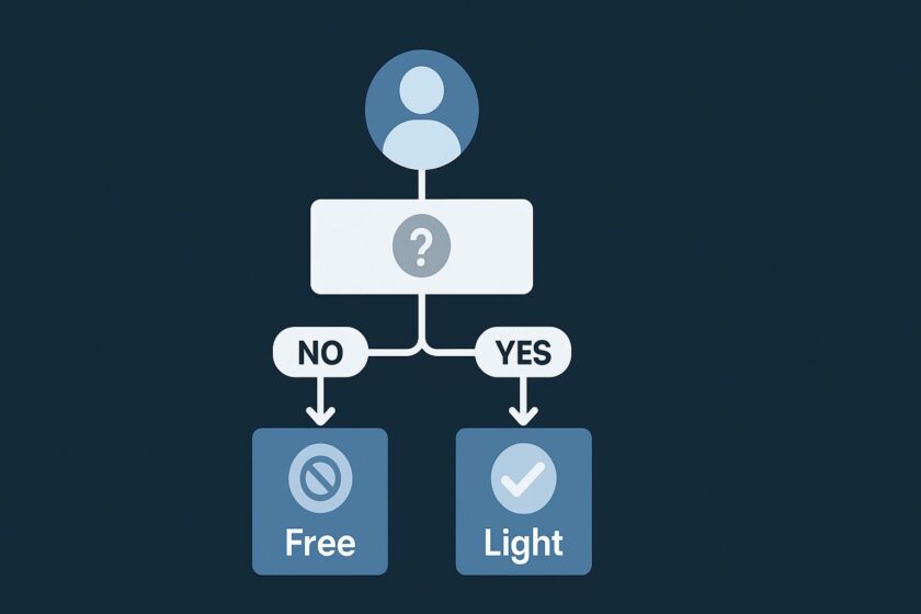 Vrew-Self-diagnosis-flow-chart